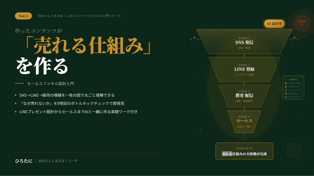 作ったコンテンツが「売れる仕組み」を作る